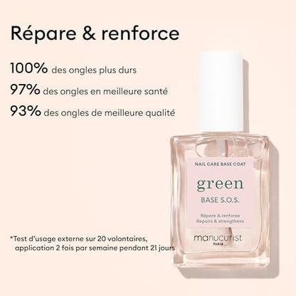 MANUCURIST S.O.S. Base Coat – Nail Fortifier with Vitamins C & B5 for Damaged Nails – Vegan, Plant-Based – 0.5 fl oz Avelisse