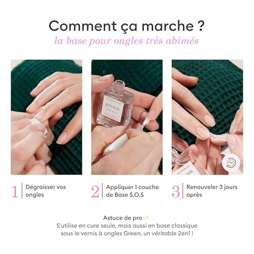 MANUCURIST S.O.S. Base Coat – Nail Fortifier with Vitamins C & B5 for Damaged Nails – Vegan, Plant-Based – 0.5 fl oz Avelisse