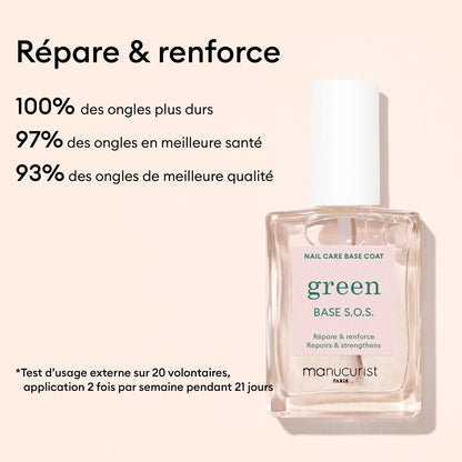 MANUCURIST S.O.S. Base Coat – Nail Fortifier with Vitamins C & B5 for Damaged Nails – Vegan, Plant-Based – 0.5 fl oz Avelisse