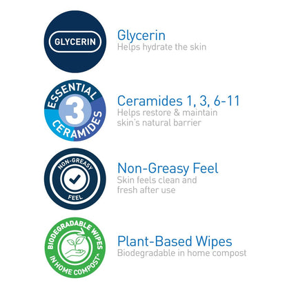 CeraVe Makeup Remover Wipes - Plant Based Face Wipes, Biodegradable in Compost, Waterless Face Wash, Fragrance-Free & Non-Comedogenic, 25 Count Avelisse