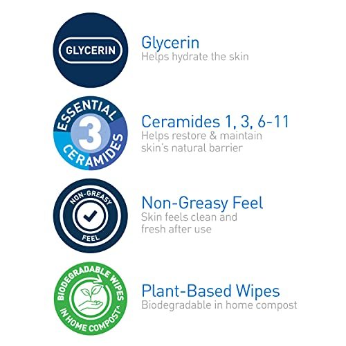 CeraVe Makeup Remover Wipes - Plant Based Face Wipes, Biodegradable in Compost, Waterless Face Wash, Fragrance-Free & Non-Comedogenic, 25 Count Avelisse