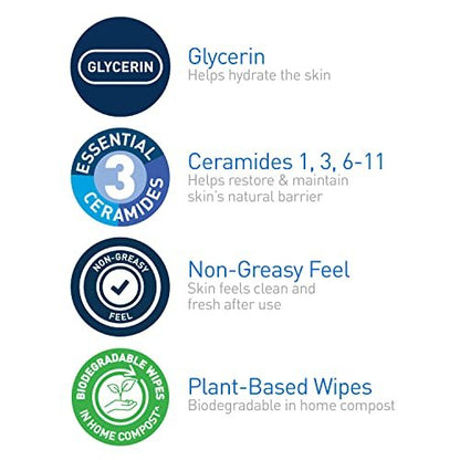 CeraVe Makeup Remover Wipes - Plant Based Face Wipes, Biodegradable in Compost, Waterless Face Wash, Fragrance-Free & Non-Comedogenic, 25 Count Avelisse