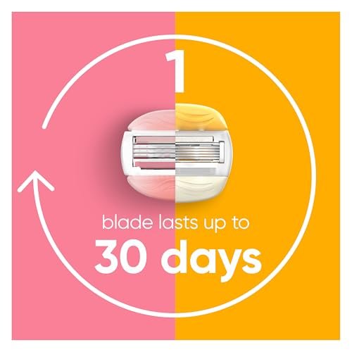 Gillette Venus ComfortGlide White Tea Women's Razor Blade Refills, 4-Count + 2 Olay Infused Refills Avelisse