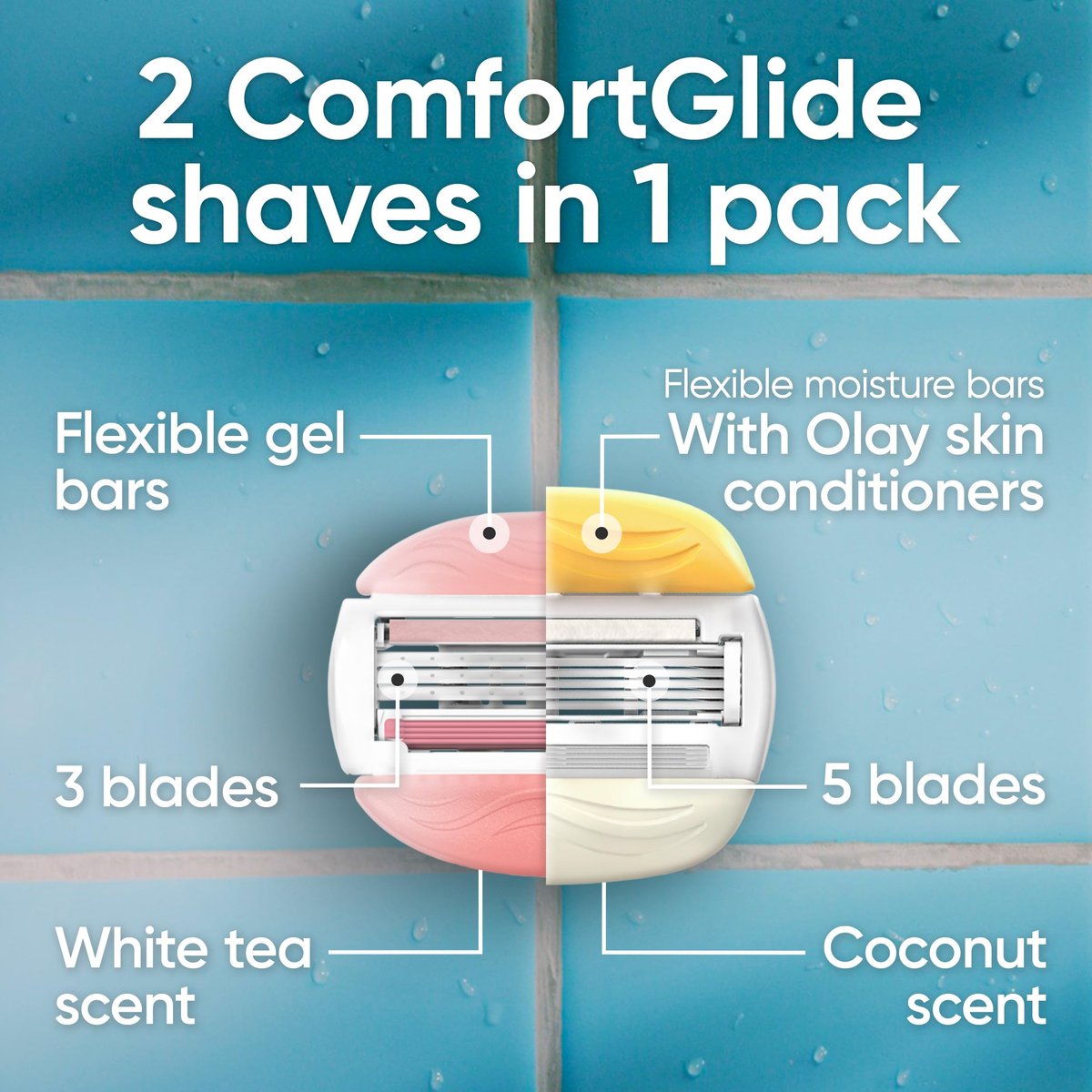 Gillette Venus ComfortGlide White Tea Women's Razor Blade Refills, 4-Count + 2 Olay Infused Refills Avelisse