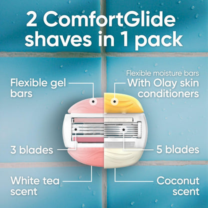 Gillette Venus ComfortGlide White Tea Women's Razor Blade Refills, 4-Count + 2 Olay Infused Refills Avelisse