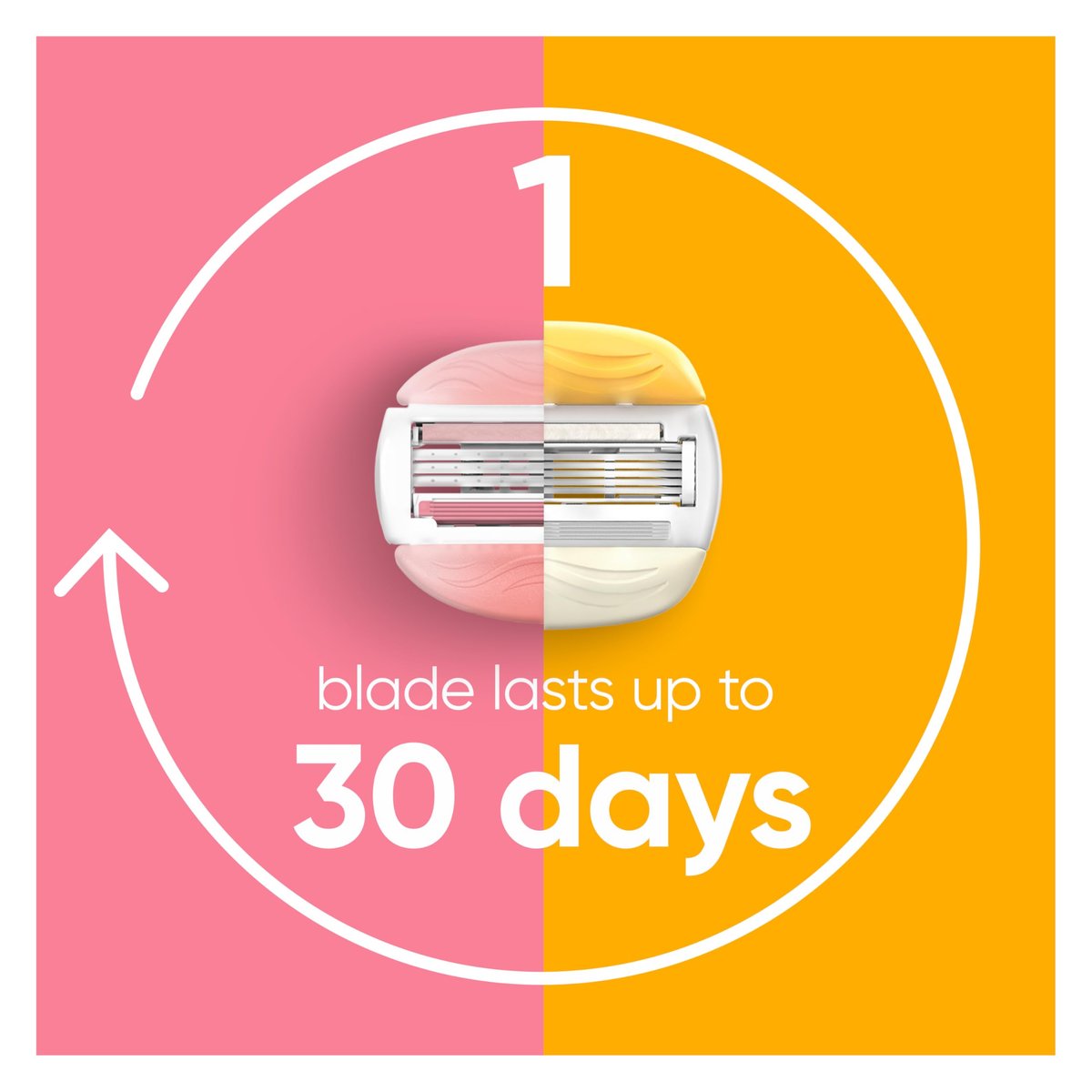 Gillette Venus ComfortGlide White Tea Women's Razor Blade Refills, 4-Count + 2 Olay Infused Refills Avelisse