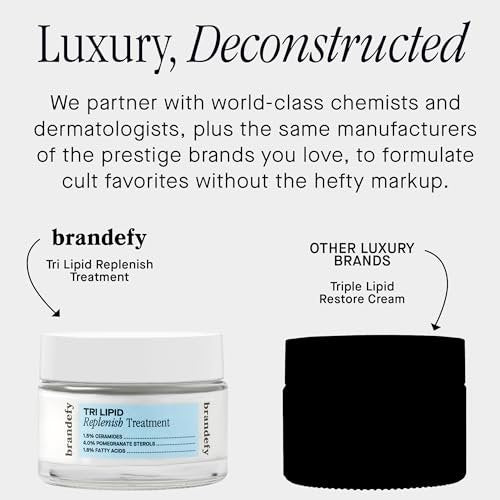 Brandefy Tri Lipid Replenish Treatment - Ceramide Peptide Moisturizer, Hydrating Face Cream with 1.5% Ceramides, 4.0% Sterols, 1.8% Fatty Acids - Made in USA (1.6 oz) Avelisse