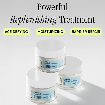 Brandefy Tri Lipid Replenish Treatment - Ceramide Peptide Moisturizer, Hydrating Face Cream with 1.5% Ceramides, 4.0% Sterols, 1.8% Fatty Acids - Made in USA (1.6 oz) Avelisse
