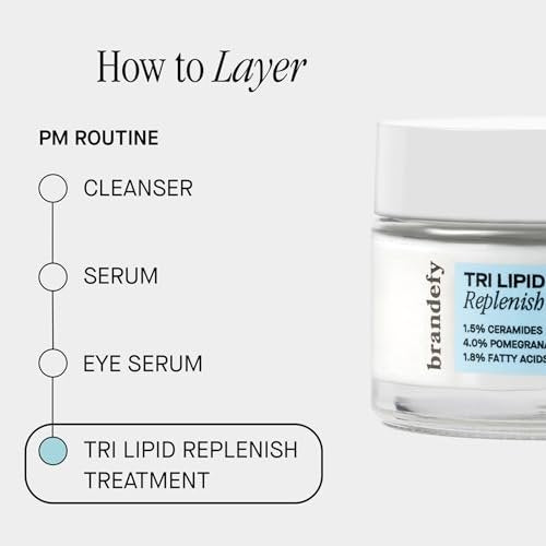 Brandefy Tri Lipid Replenish Treatment - Ceramide Peptide Moisturizer, Hydrating Face Cream with 1.5% Ceramides, 4.0% Sterols, 1.8% Fatty Acids - Made in USA (1.6 oz) Avelisse