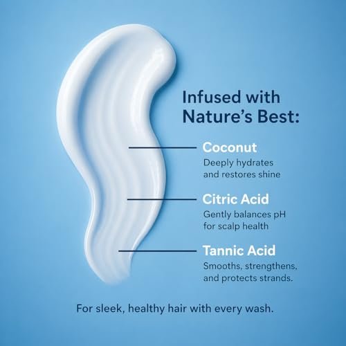 MagicSleek Hydrating Shampoo | Moisturizing & Cleansing | Color-Safe | All Hair Types | Coconut Oil | Frizz Control | Sulfate & Paraben Free | For Dry Scalp | Daily Routine | 17 oz Avelisse