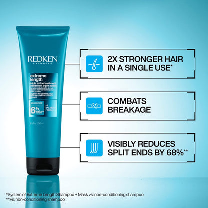 Redken Extreme Length Triple Action Treatment Mask with Biotin & Niacinamide - 8.5 oz Avelisse