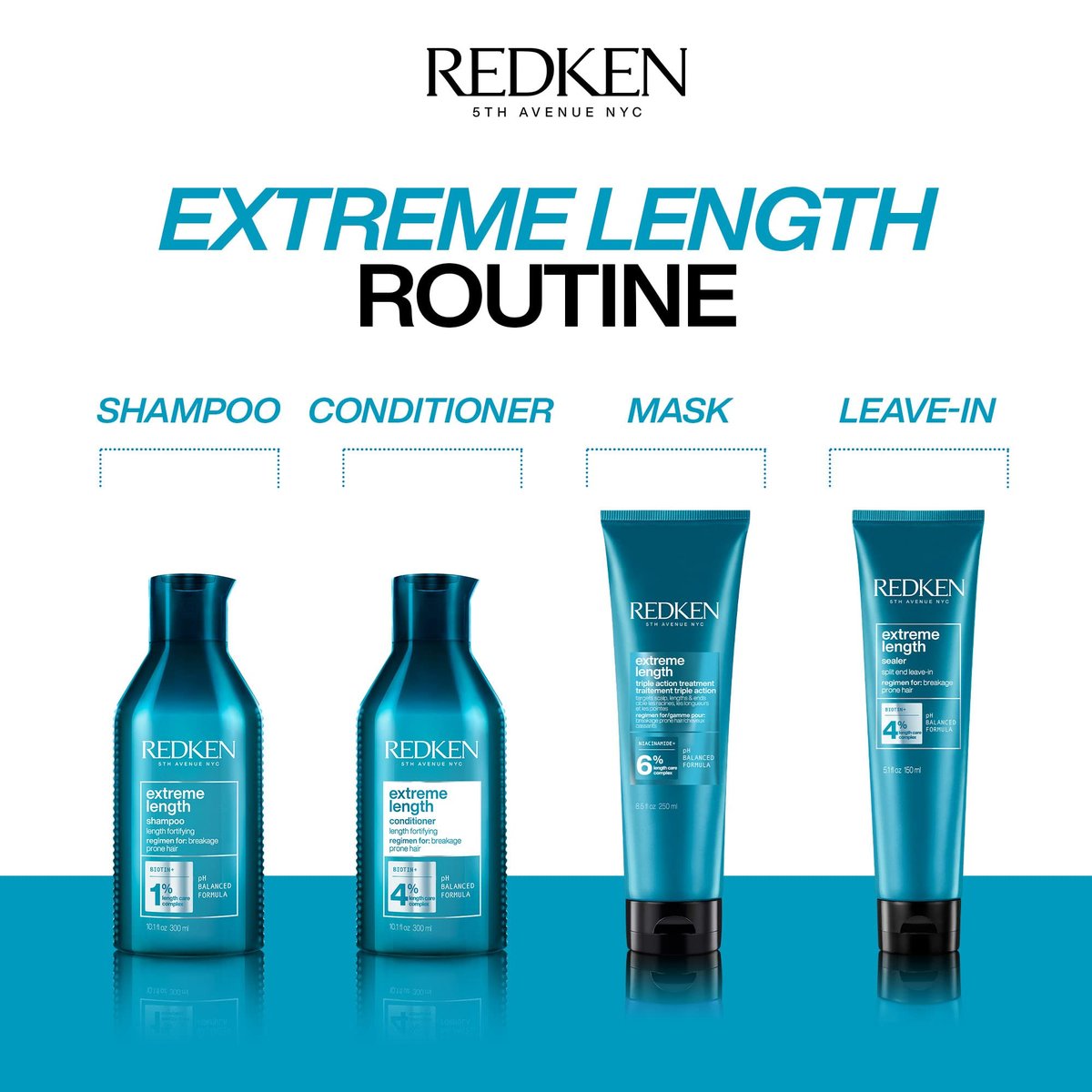 Redken Extreme Length Triple Action Treatment Mask with Biotin & Niacinamide - 8.5 oz Avelisse