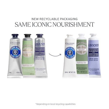 L’Occitane Hand Cream Classics 3-Piece Gift Set – Moisturizing Travel-Sized Trio for Dry Hands, Nails & Cuticles (Vegan) Avelisse
