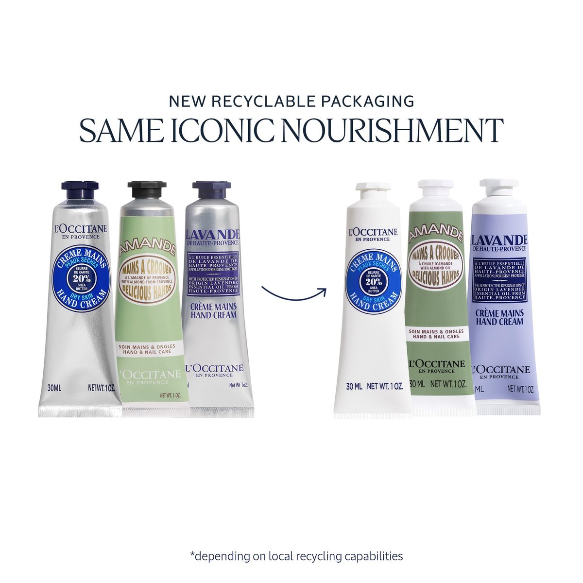 L’Occitane Hand Cream Classics 3-Piece Gift Set – Moisturizing Travel-Sized Trio for Dry Hands, Nails & Cuticles (Vegan) Avelisse