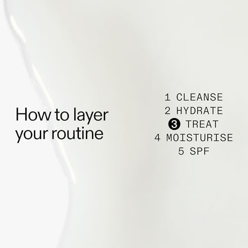 The INKEY List Polyglutamic Acid Serum - Hydrating Face Serum for Dry Skin, Reduces Fine Lines, Boosts Radiance, 1 oz Avelisse