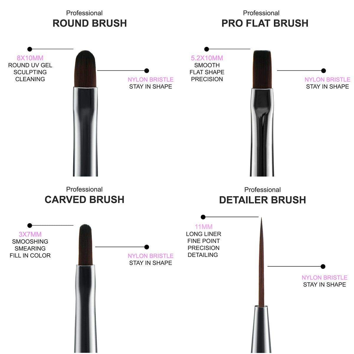 Beaute Galleria 4-Piece UV Gel Nail Art Brush Set – Pro Flat, Carved, Detailer, Round for Fine Line, Detailer, Outline, Striping, Polygel Nails, Gel Sculpting, Nail Tips - görsel 5