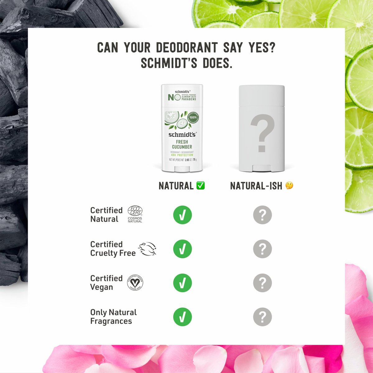 Schmidt's Aluminum-Free Vegan Deodorant Fresh Cucumber - Natural 24 Hour Odor Protection for Women and Men, 2.65 oz Avelisse