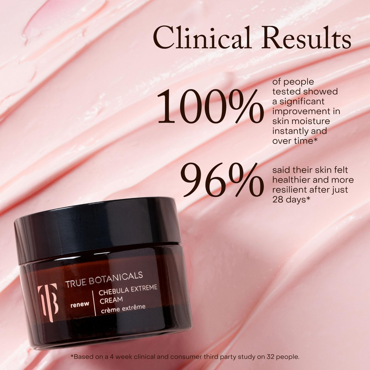 True Botanicals Chebula Extreme Cream | Anti-Aging Moisturizer with Hyaluronic Acid for Dry & Sensitive Skin | Vegan & Natural | 1.7 oz Avelisse