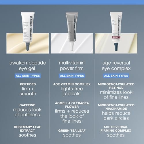 Dermalogica Awaken Peptide Eye Gel – Reduce Puffiness & Wrinkles Avelisse