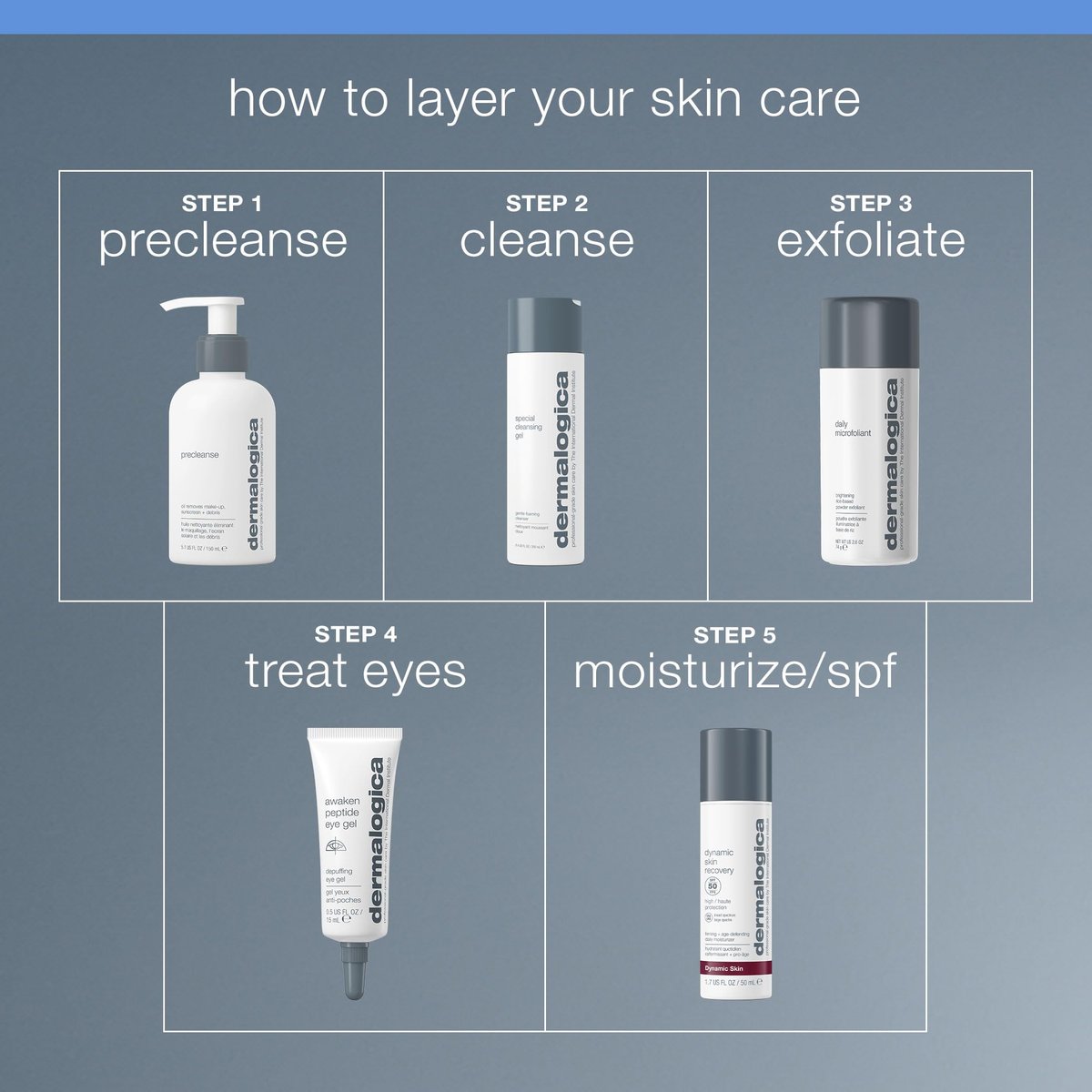 Dermalogica Awaken Peptide Eye Gel – Reduce Puffiness & Wrinkles Avelisse