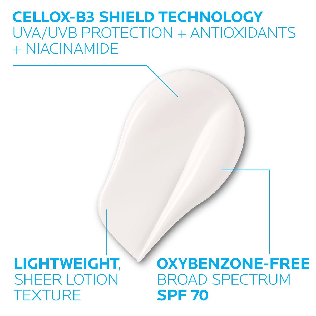 La Roche-Posay Anthelios UV Correct Sunscreen Moisturizer SPF 70 | Daily Anti-Aging Face Moisturizer with Niacinamide for Sensitive Skin Avelisse