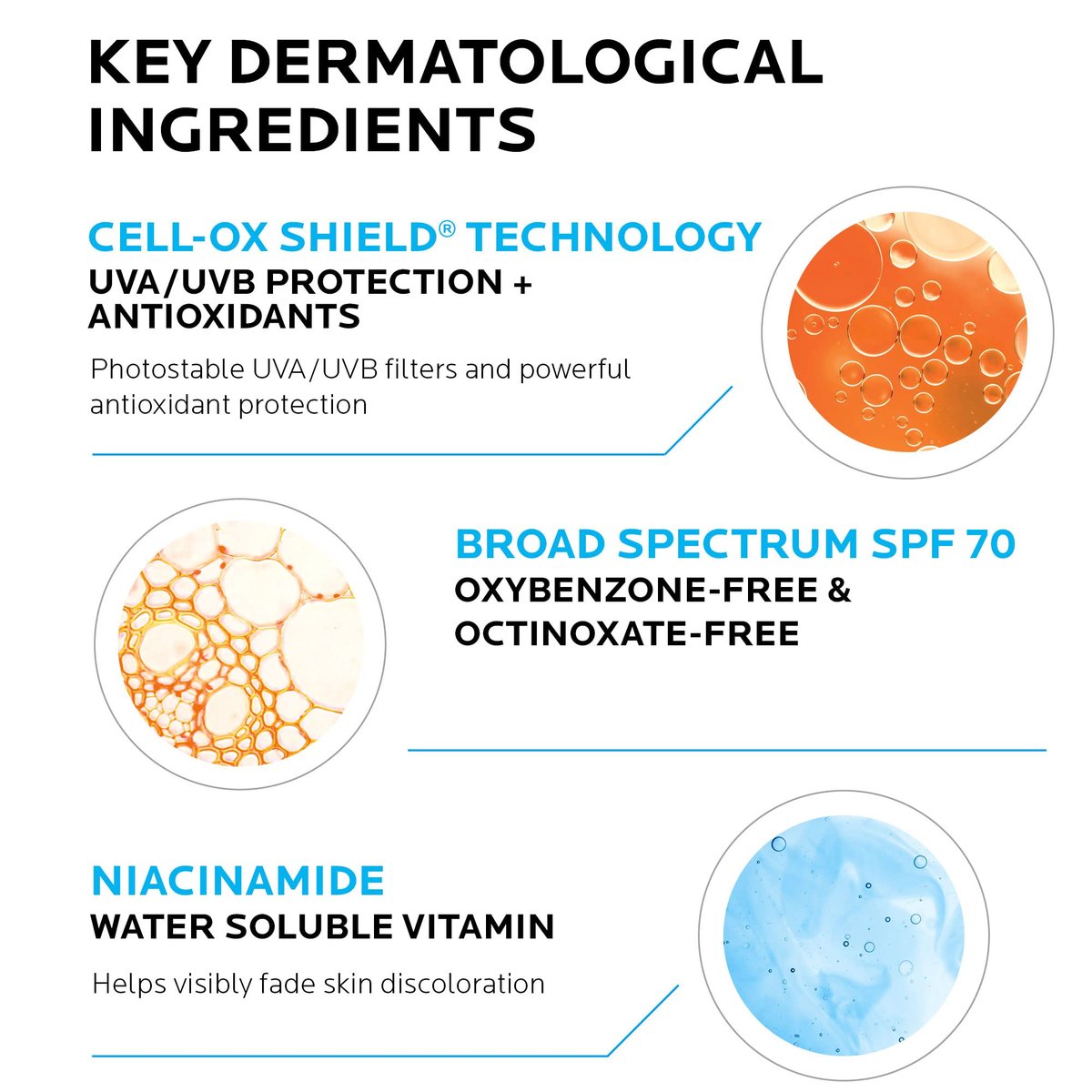 La Roche-Posay Anthelios UV Correct Sunscreen Moisturizer SPF 70 | Daily Anti-Aging Face Moisturizer with Niacinamide for Sensitive Skin Avelisse