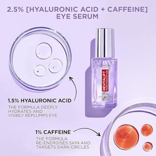 L'Oréal Paris Revitalift Filler Eye Serum – 20 ml Anti-Aging Eye Treatment Avelisse