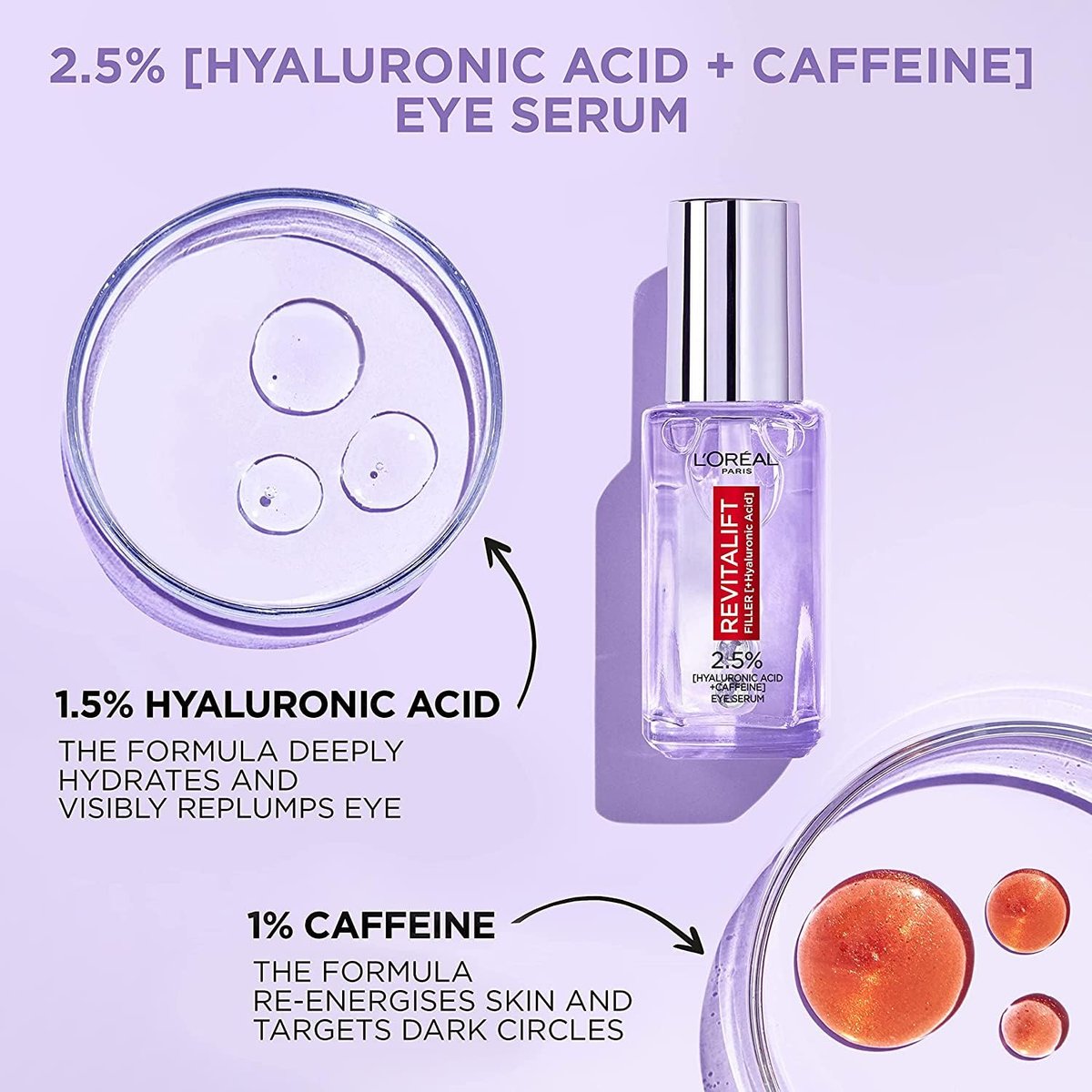 L'Oréal Paris Revitalift Filler Eye Serum – 20 ml Anti-Aging Eye Treatment Avelisse