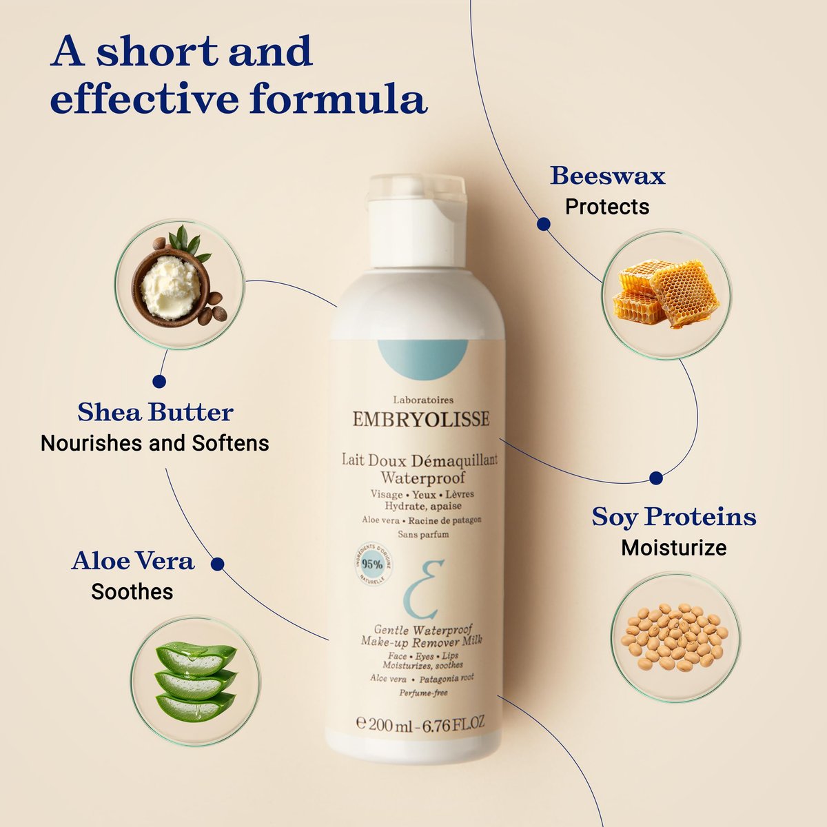 Embryolisse Gentle Waterproof Make-up Remover Milk 4-in-1 Hydrating Facial Cleanser for Sensitive Skin with Aloe Vera & Shea Butter, 6.76 Fl Oz - görsel 7
