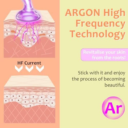 Uaike 4 in 1 High Frequency Facial Wand - Violet Portable Handheld Skin Device with 4 Purple Glass Tubes Avelisse