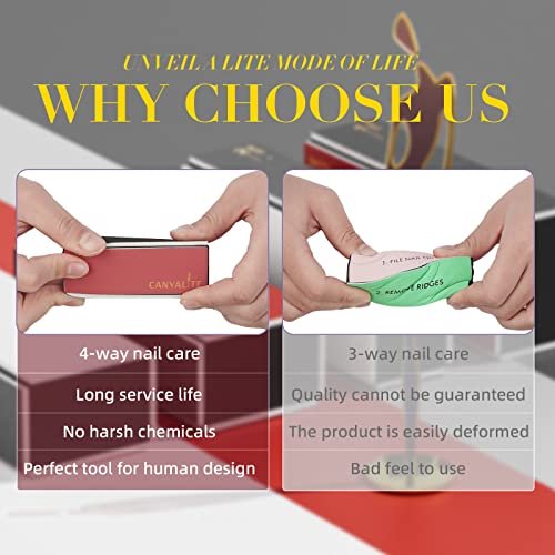 Canvalite 4-Way Nail Buffer Block for Natural Nails - 9 Pack, 100/180 Grit, Shapes, Files, Smoothes & Shines - görsel 6