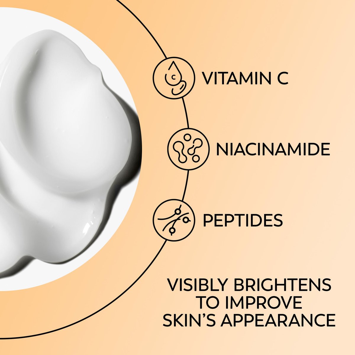 Olay Brightening Eye Cream with Vitamin C, Peptides & Vitamin B3 - Fragrance-Free Hydrating Under Eye Cream for Dark Circles & Dull Skin, 0.5 oz Avelisse