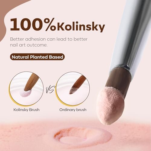 Modelones Kolinsky Acrylic Nail Brush Set – Size 8/10/12 Round Kolinsky Sable Brushes for Acrylic Powder, Gel Polish, Extension Gel, 3D Carving & Detailing – Wooden Handle, Salon & DIY - görsel 4