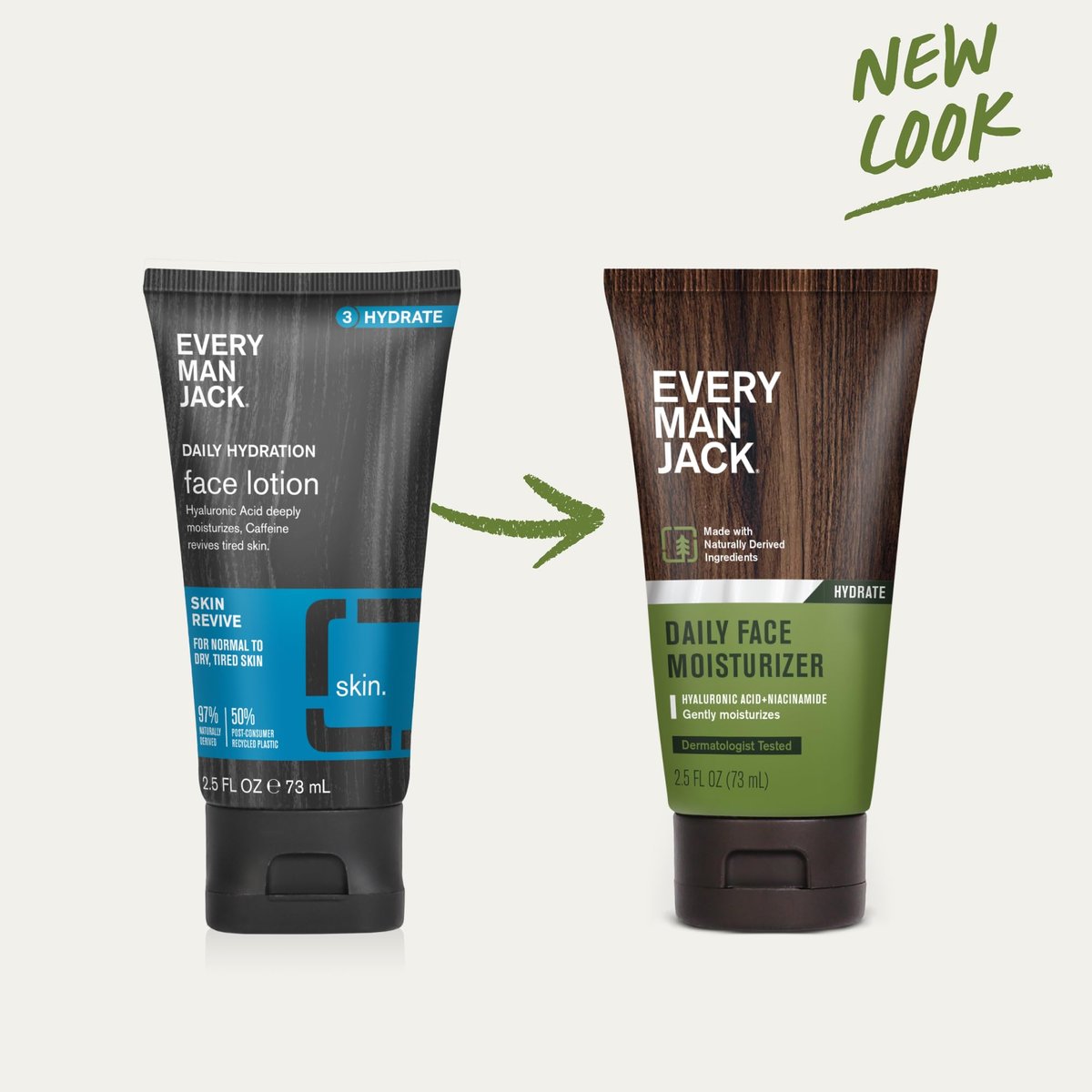 Every Man Jack Daily Face Lotion for Men – Deeply Moisturize & Revive Dry, Tired Skin with Hyaluronic Acid, Aloe Vera & Niacinamide (2.5 oz, 2-Pack) - görsel 4