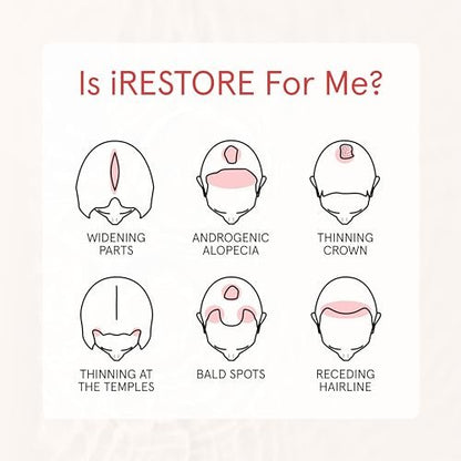 iRESTORE Biotin Hair Conditioner for Damaged Dry Hair - Volumizing & Thickening Conditioner with Ginseng & Argan Oil, Moisturizing for Fine Hair Growth, Pairs with Hair Loss Shampoo Avelisse