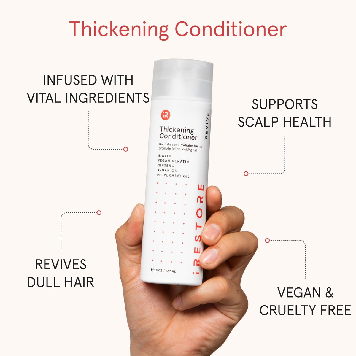 iRESTORE Biotin Hair Conditioner for Damaged Dry Hair - Volumizing & Thickening Conditioner with Ginseng & Argan Oil, Moisturizing for Fine Hair Growth, Pairs with Hair Loss Shampoo Avelisse