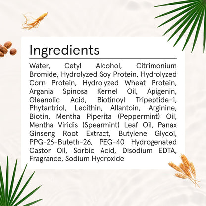 iRESTORE Biotin Hair Conditioner for Damaged Dry Hair - Volumizing & Thickening Conditioner with Ginseng & Argan Oil, Moisturizing for Fine Hair Growth, Pairs with Hair Loss Shampoo Avelisse