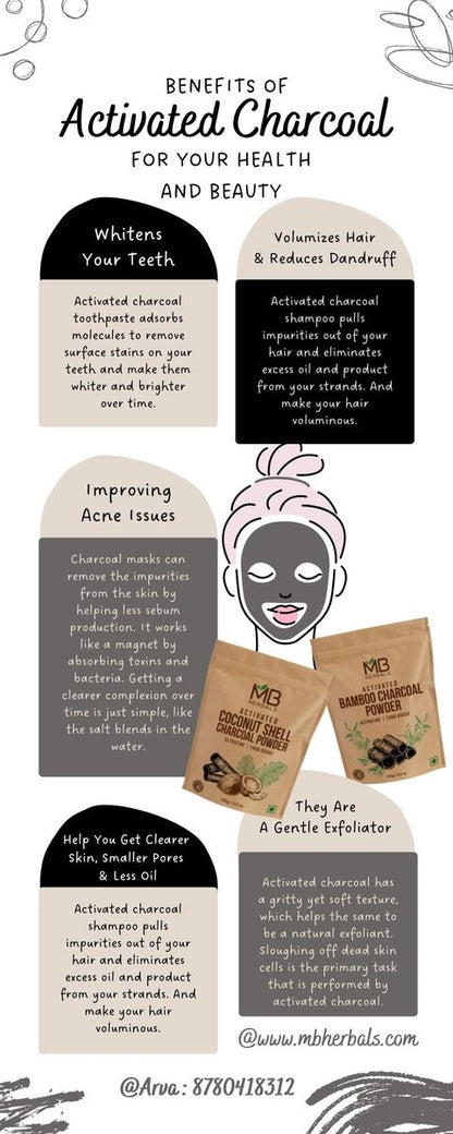 MB Herbals Activated Bamboo Charcoal 3.5 oz (100g) – Food Grade Charcoal for Baking, Skin Care & Hair Care Avelisse