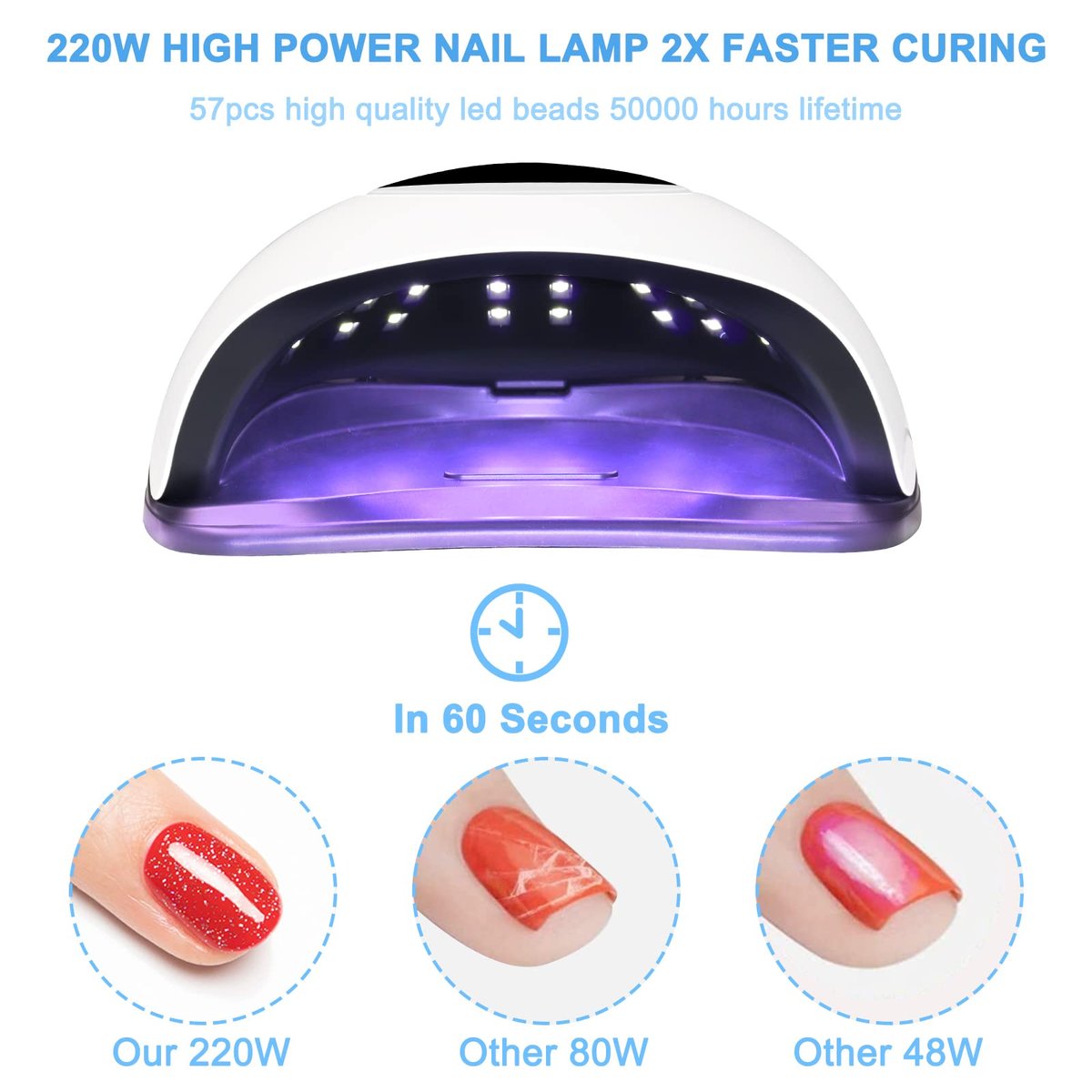 Wisdompark 220W LED Nail Lamp for Gel Nails – Fast Curing with 57 Lamp Beads & 4 Timers – Professional UV Light for Home Salon, White Avelisse