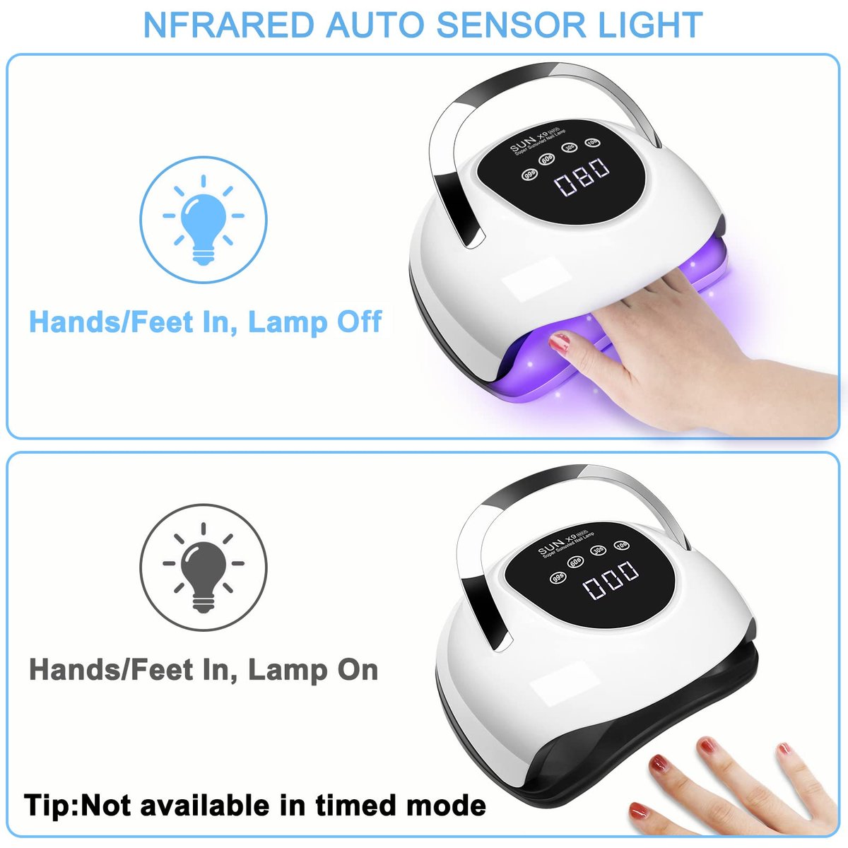 Wisdompark 220W LED Nail Lamp for Gel Nails – Fast Curing with 57 Lamp Beads & 4 Timers – Professional UV Light for Home Salon, White Avelisse