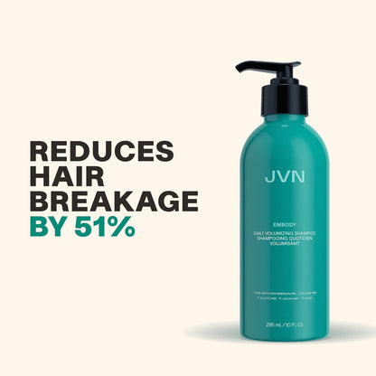 JVN Embody Volumizing Shampoo – Color Safe Clarifying Shampoo for Build-Up, Adds Fullness, Moisture & Shine, Non-Toxic, Silicone & Sulfate Free, 10 Fl Oz Avelisse