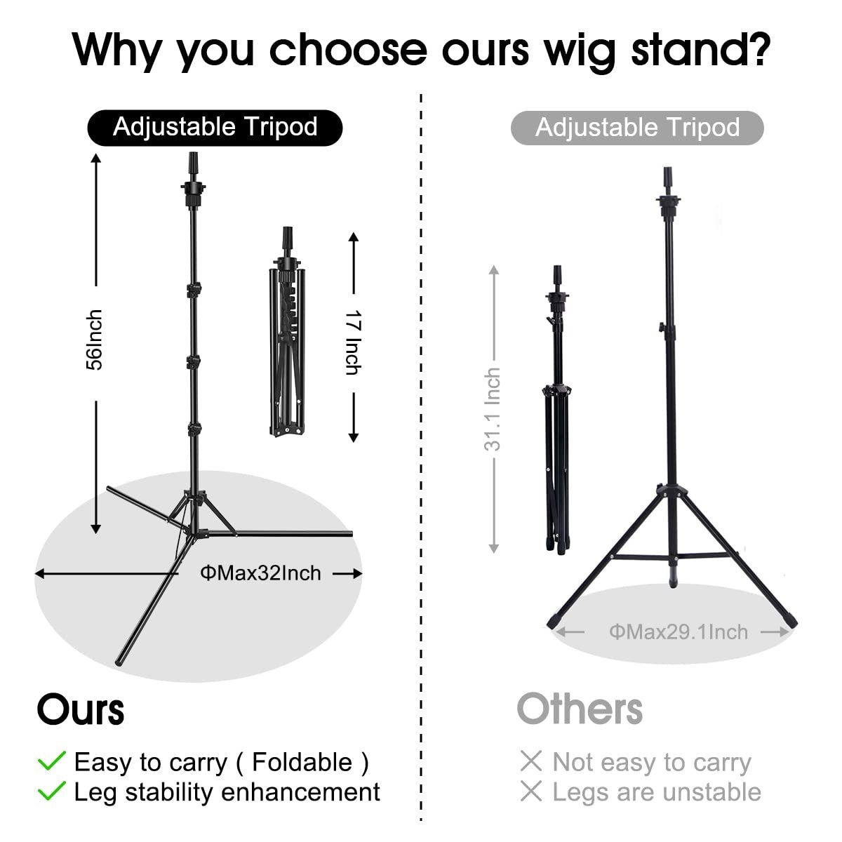 LNASI Mannequin Head Stand – Foldable Wig Stand Tripod for Hairdressing Training, Metal Adjustable Wig Head Stand with Wig Caps, T-Pins, Comb & Hair Clips Avelisse