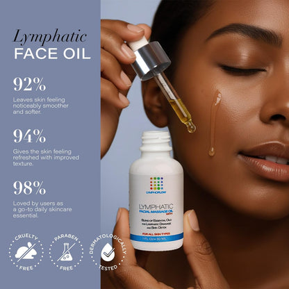 Bruizex Lymphatic Drainage Oil for Face & Neck Massage - Coconut & Jojoba Oil with Vitamins E & C, Hyaluronic Acid & Retinol, 1 Fl Oz