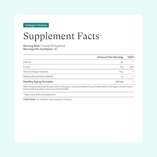 Nutrafol Women's Hair Growth Supplement & Collagen Peptides Powder – Thicker, Stronger Hair – Dermatologist Recommended – 1 Month Supply Avelisse