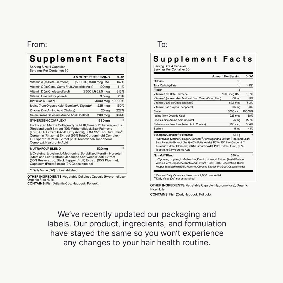 Nutrafol Women's Hair Growth Supplement & Collagen Peptides Powder – Thicker, Stronger Hair – Dermatologist Recommended – 1 Month Supply Avelisse