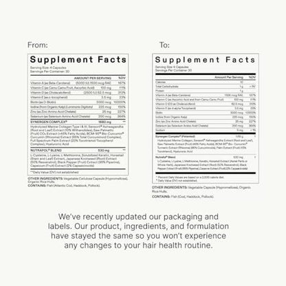 Nutrafol Women's Hair Growth Supplement & Collagen Peptides Powder – Thicker, Stronger Hair – Dermatologist Recommended – 1 Month Supply Avelisse
