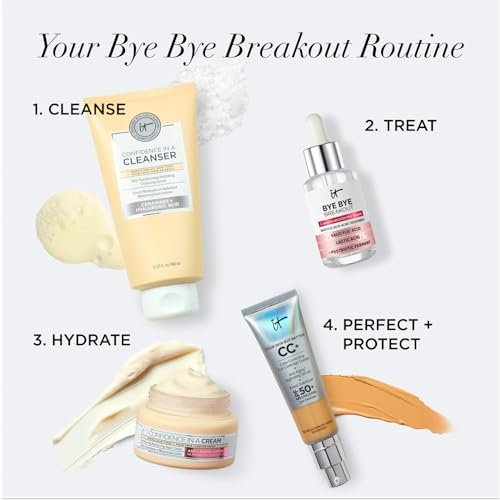 IT Cosmetics Bye Bye Breakout Acne Treatment Face Serum - 2% Salicylic Acid & 3% Lactic Acid - Reduces Pimples in 3 Days & Fades Post-Acne Marks in 8 Weeks - 1 Fl. Oz Avelisse
