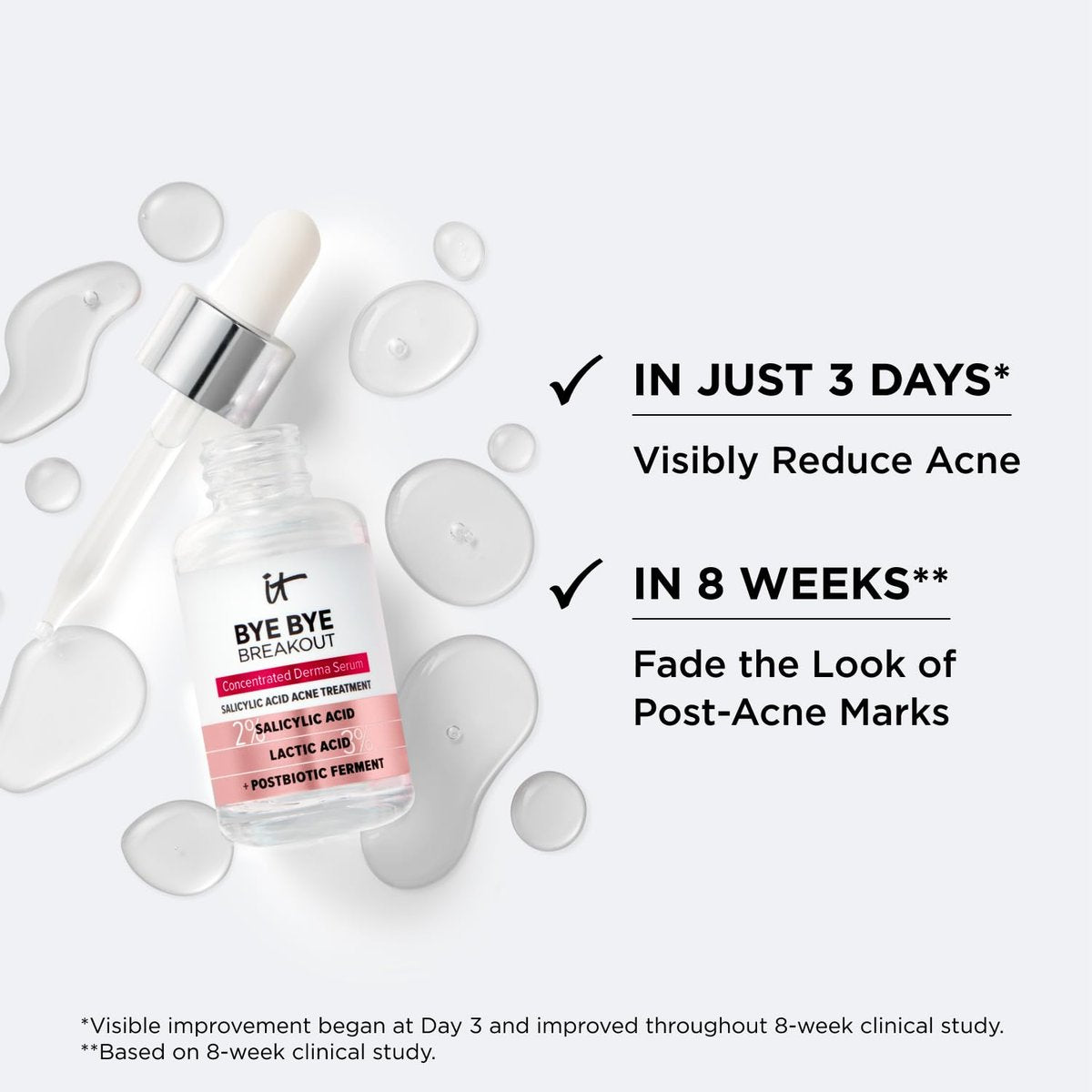 IT Cosmetics Bye Bye Breakout Acne Treatment Face Serum - 2% Salicylic Acid & 3% Lactic Acid - Reduces Pimples in 3 Days & Fades Post-Acne Marks in 8 Weeks - 1 Fl. Oz Avelisse