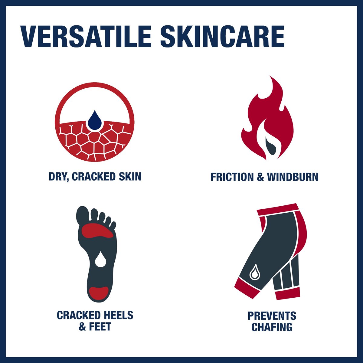Aquaphor Healing Balm Stick - Skin Protectant with Avocado Oil and Shea Butter, 0.65 oz Avelisse