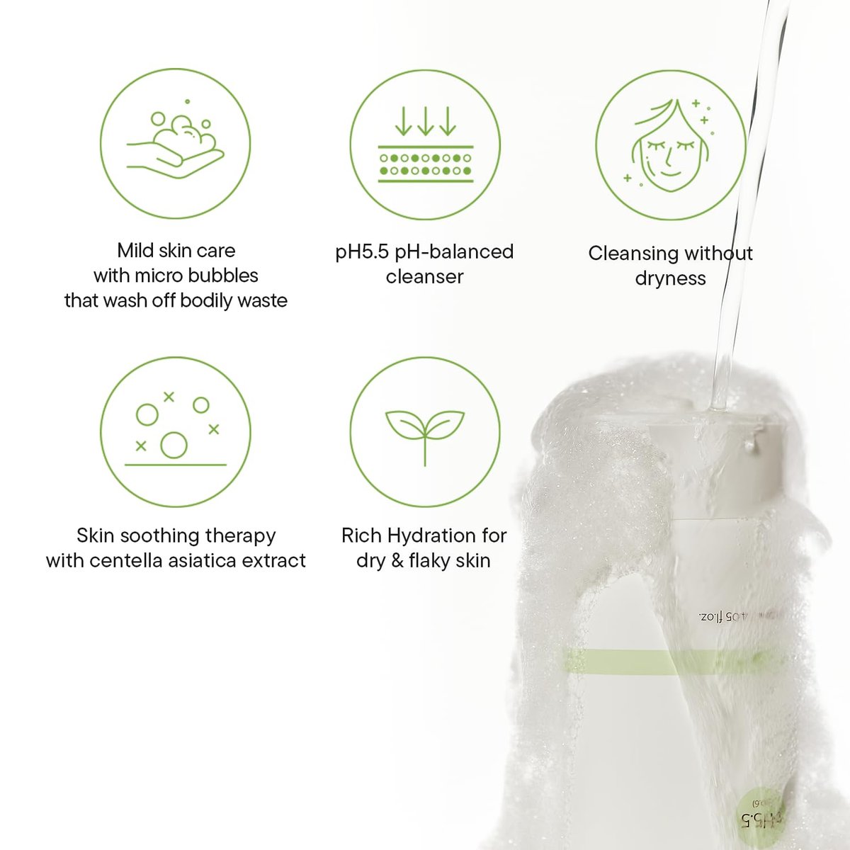 IUNIK Centella Mild Cleansing Foam – pH-Balancing Gentle Facial Cleanser with Centella Asiatica & BHA for Soothing, Moisture Care – Korean Skincare for Oily, Dry & Sensitive Skin (4.05 oz) Avelisse